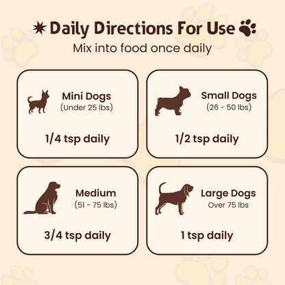 The Supplement For Dogs With Lumps & Bumps Limited Time: Give Your Dog Extra Care Today ⏳🐶.